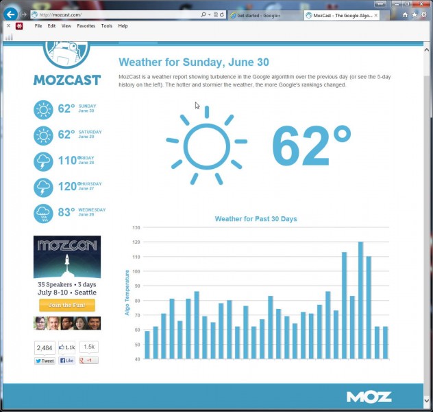 Let SEO Help You Attract Visitors To Your Site