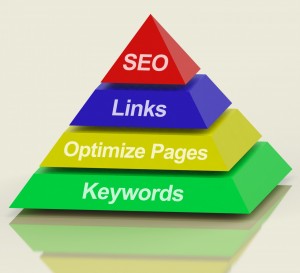 seo-pyramid-showing-use-of-keywords-links-titles-and-tags_fycNrfvu